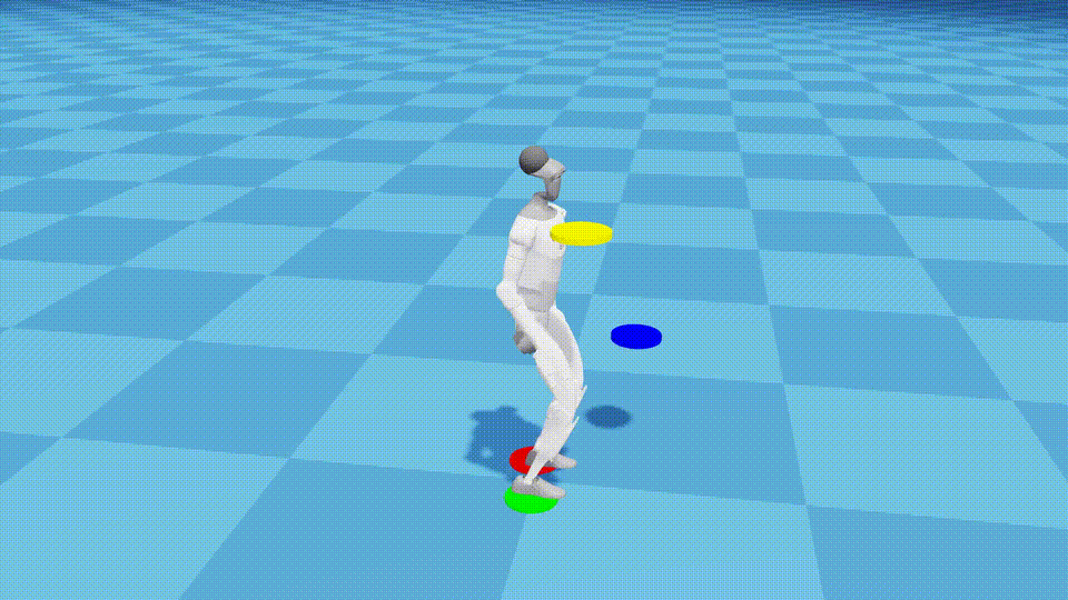 Photo placeholder for human and robot skill models